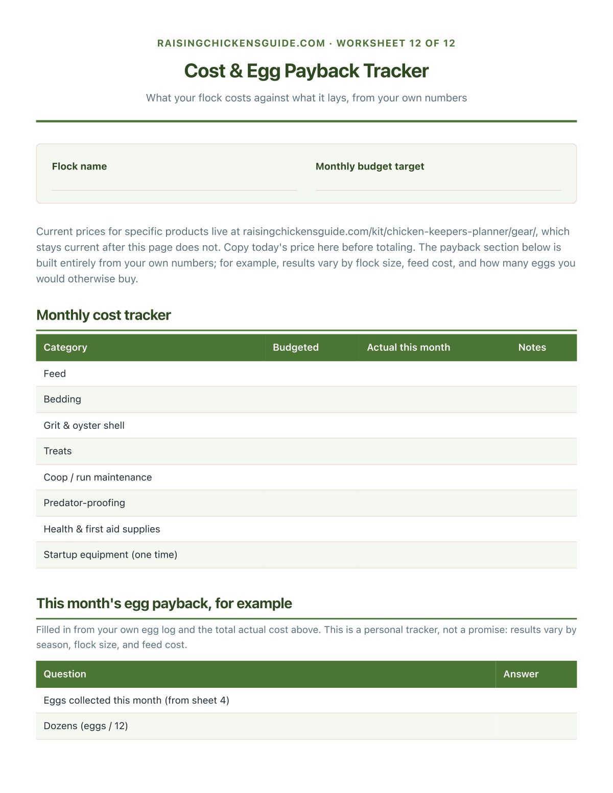 Cost & Egg Payback Tracker